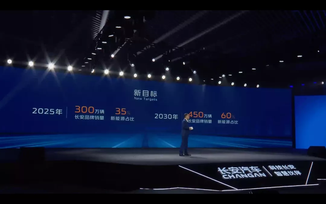 Changan Forum Image