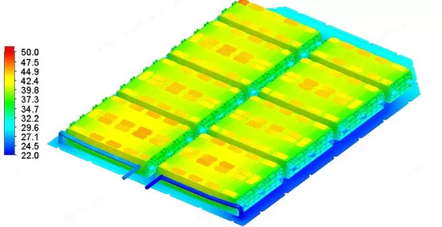 Figure 6 Water-cooled plate of SAE platform