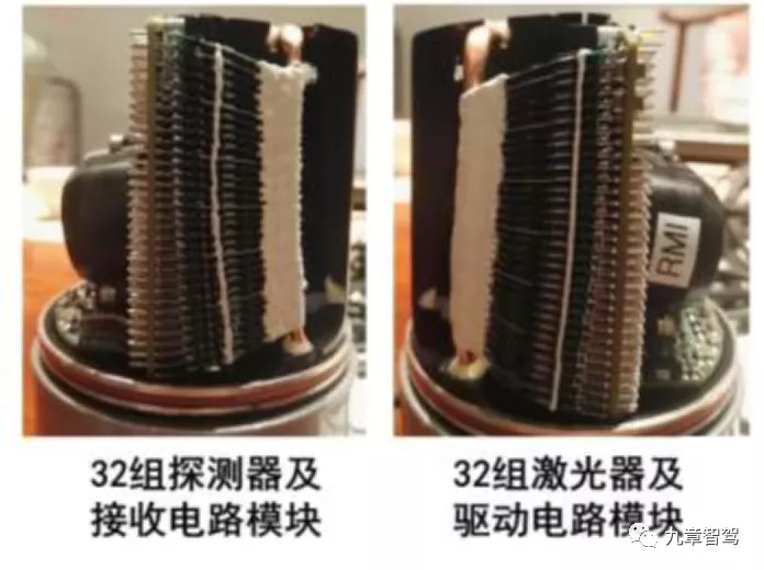 Figure 12 Internal disassembly diagram of Velodyne HDL-32 (Image from Lei Feng Network)