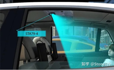 Sensortech STA79-4 vital sign monitoring radar (source: Internet)