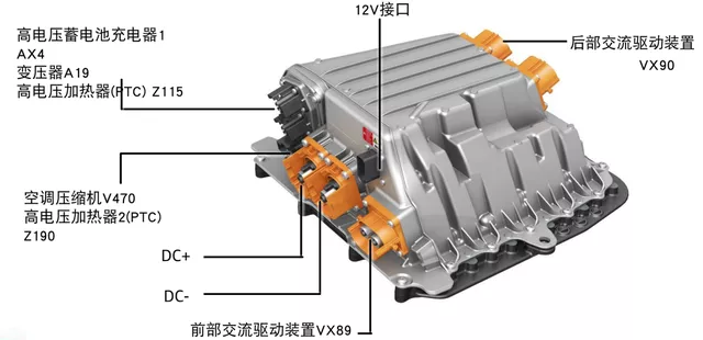 Image 3 Audi's BDU design