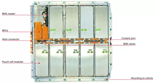 图 8 The powertrain is to make a front-wheel drive system