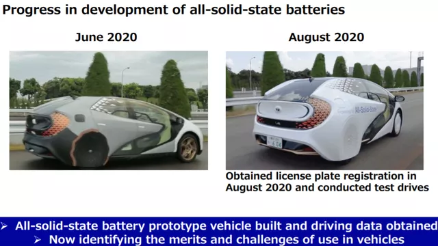 Figure 9: Toyota's Solid-State Battery Test Vehicle