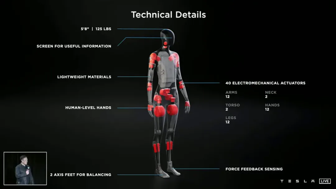 Tesla Bot, CyberDog and XPeng's Machine Horse