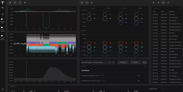 Figure 1 Tesla's Autobidder platform for real-time energy trading