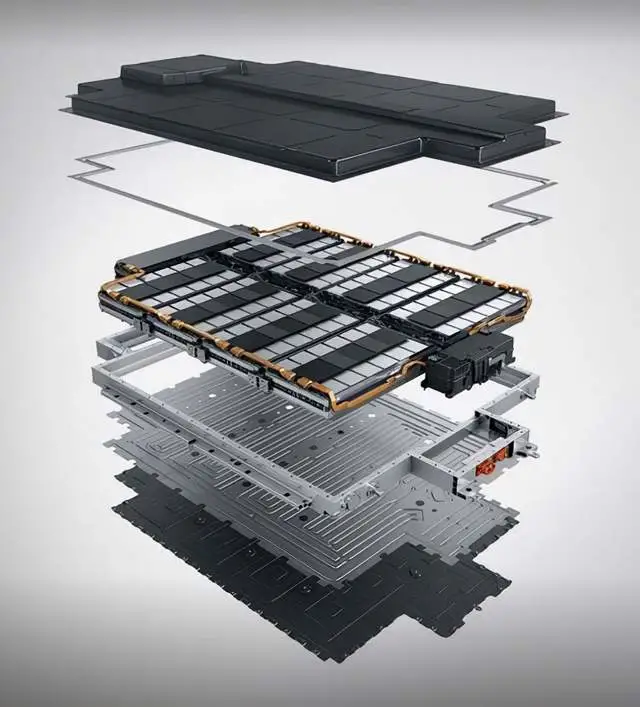 Figure 2: XPeng P5's battery system