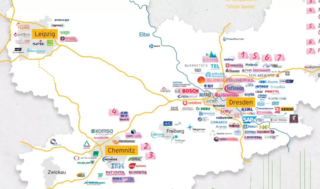 Figure: Semiconductor industry near Dresden