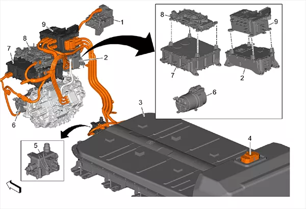 Figure 3 Strategic cooperation between LG Group and General Motors on Bolt EV