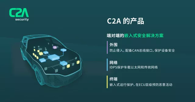 C2A Security products