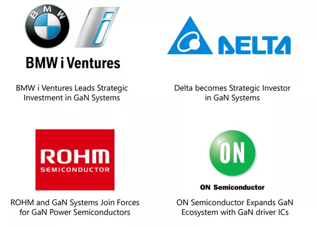 Fig. 2 Investment in GaN is moving downstream, and Delta and BMW have confirmed a landing path