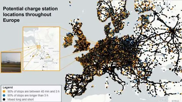 Figure 2 Charging Stations Required for Europe