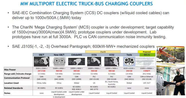 Figure 5: I personally stand firmly on the side of Ni Zong, who represents the supercharging