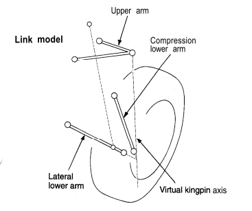 schematic diagram