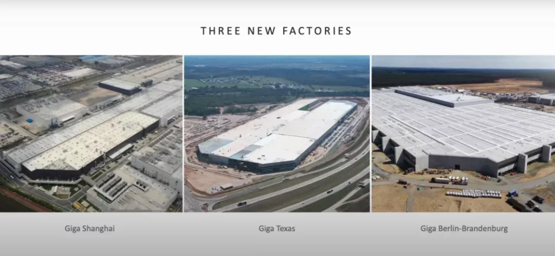 Tesla built three new factories in the past year: Shanghai, Texas, and Berlin