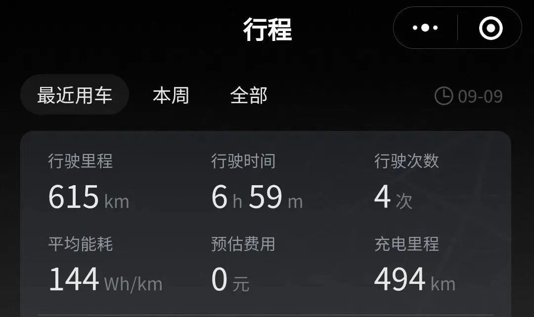 Supercharging with ease, thanks to Tesla's autopilot driving assistance feature, including the automatic lane change with turn signal and the autonomous lane change with Navigate on Autopilot (NoA). Drove for 3.5 hours and 300 km in the morning without feeling any fatigue.