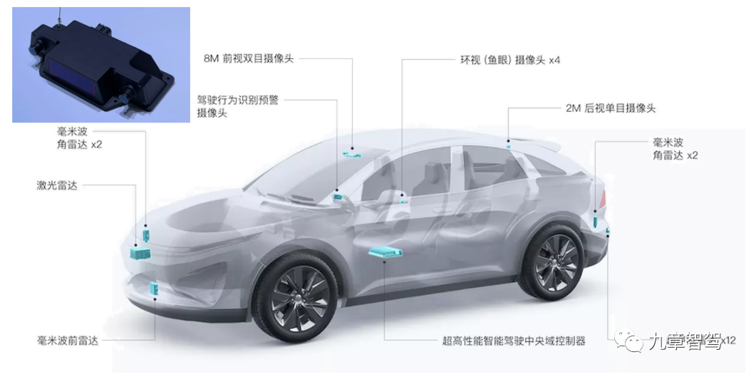 D130/D130+ Autonomous Driving System Solution (Image Source: DJI Promotional Materials)