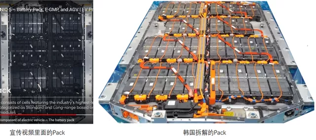 Figure 1 Ioniq 5 Battery System Design