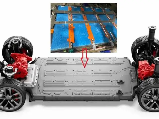 Figure 1: Battery System of Model S Plaid