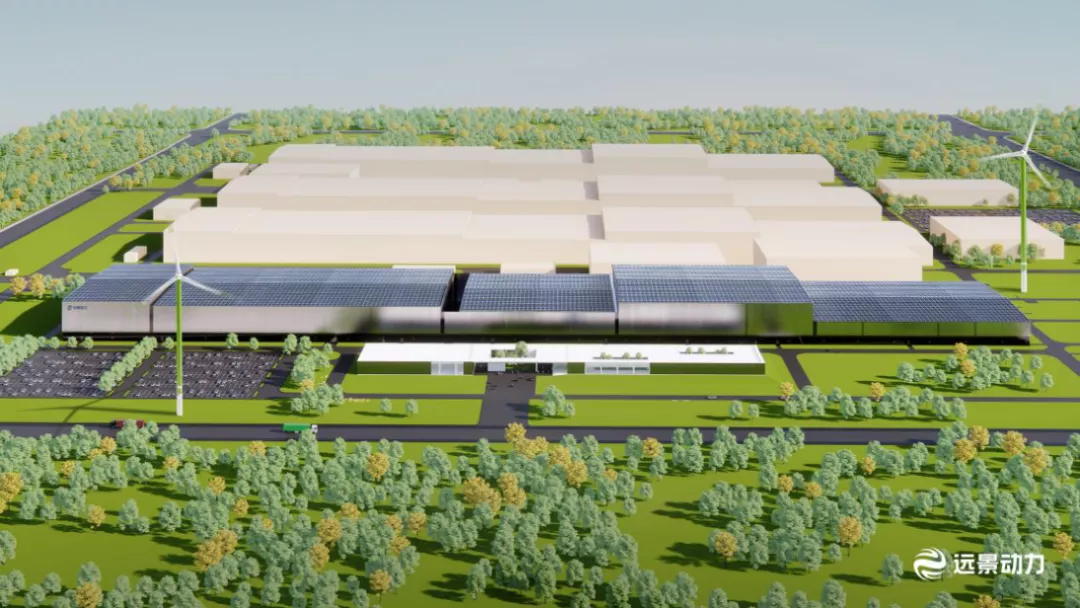 Farasis Energy's design for the Ordos battery factory