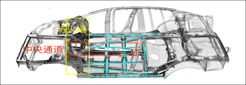 Subaru's gasoline-powered platform SGP used in 2017, with blue markings indicating the bottom and longitudinal beam system