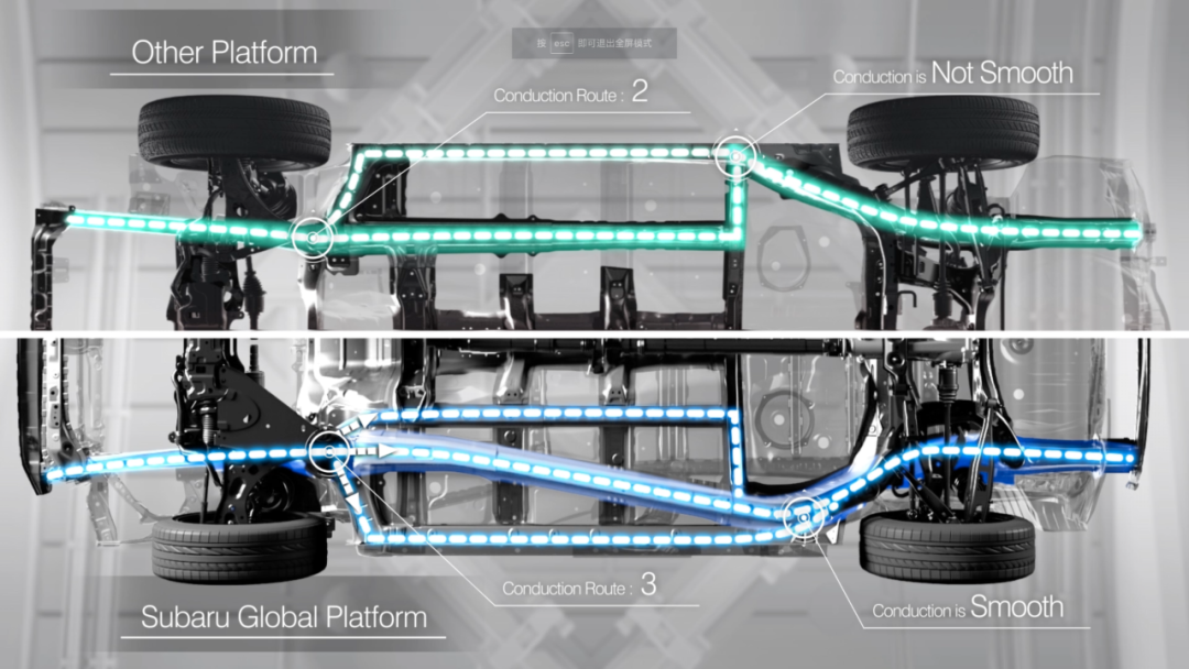 SGP's longitudinal energy-absorbing system from the underside of the car, the top half of which can be ignored compared to competitors