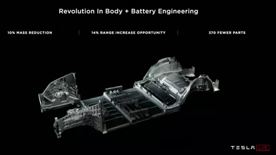 Tesla describes the benefits of structural battery