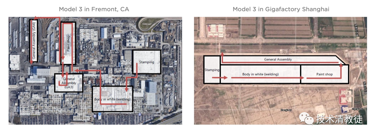 （Tesla Impact Report）