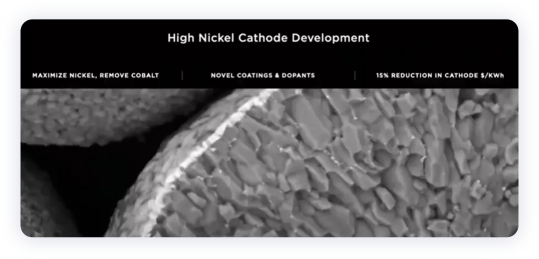 ▲ Figure 5. Tesla's High-Nickel Material Development