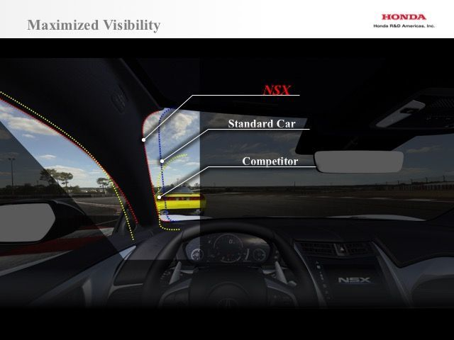 Honda NSX had to bend and quench the A-pillar in three dimensions for visibility