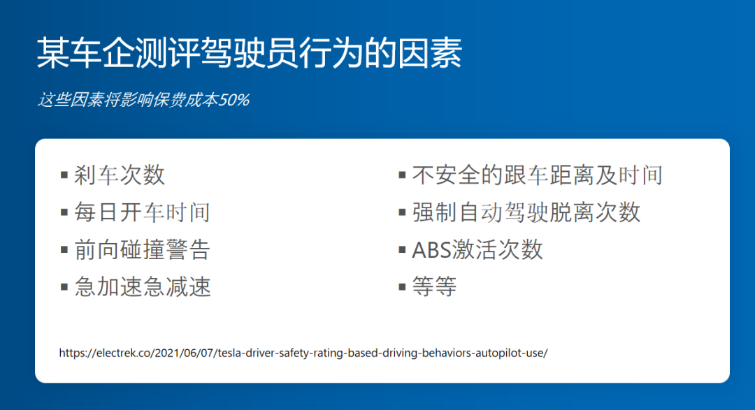 Relationship between ADAS Technology and Insurance