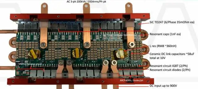 The use of SiC inverter in Pre-Switch