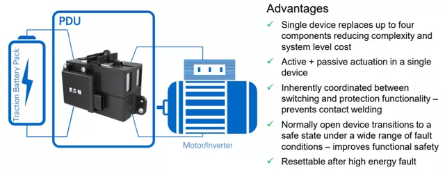 Figure 3: Eaton's one-stop solution