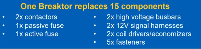 Figure 4 Reasonable architecture under 400V