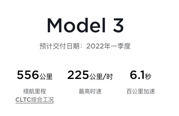 Model 3 delivery time