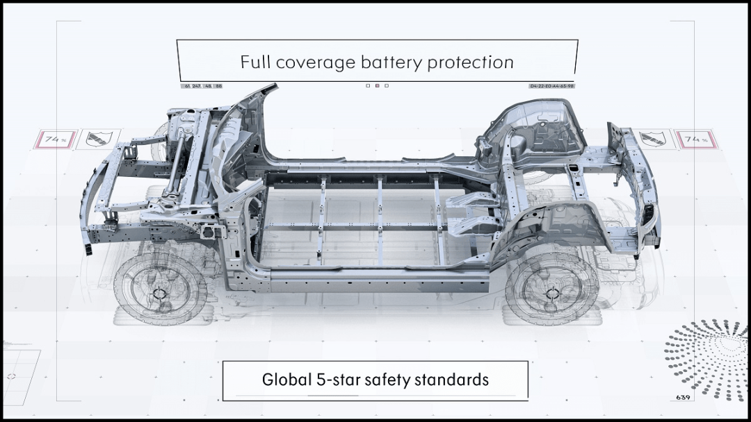 Geely SEA, the battery pack fully utilizes the space between the axles