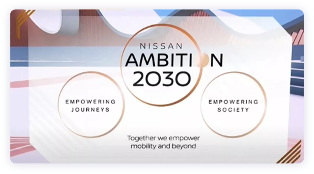 ▲ Figure 1. Nissan Ambition 2030