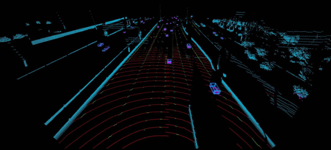 Comparison of LiDar with Cameras