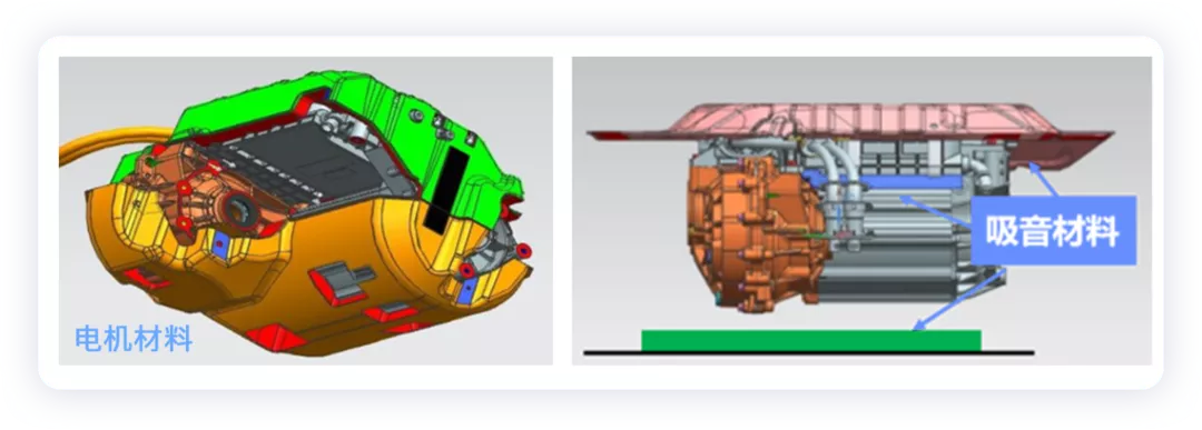 ▲Figure 2. Solution to Electric Motor Whistling Problem