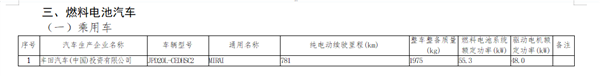 Toyota Mirai specs