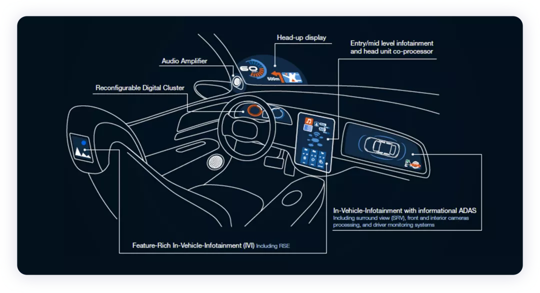 ▲Figure 4. The optical system around humans