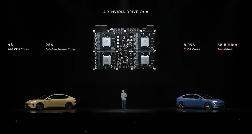 ET5 assisted driving functions