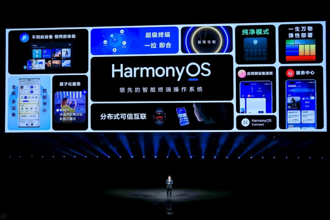 Huawei hopes to build a full-scenario smart life centered on HarmonyOS