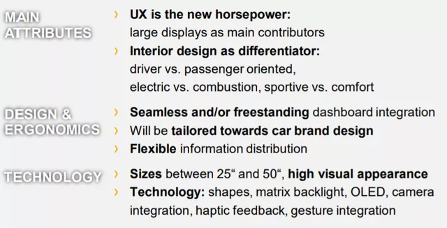 ▲Figure 5 Display design aesthetics and human-computer interaction have become the signs of intelligent cars