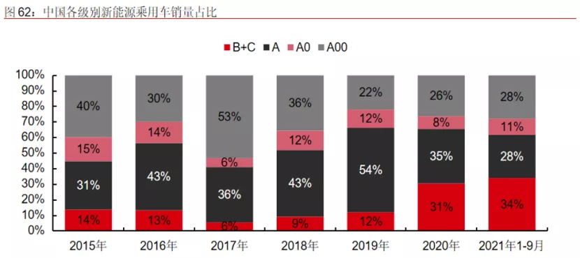 Source: Li Jinyong's presentation PPT