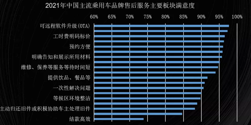 Source of information: Zhou Lijun's speech PPT