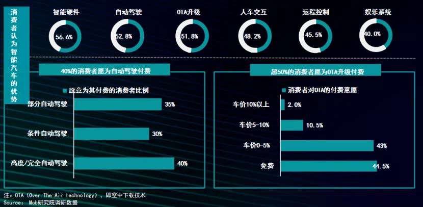 Source of information: Li Jinyong's speech PPT