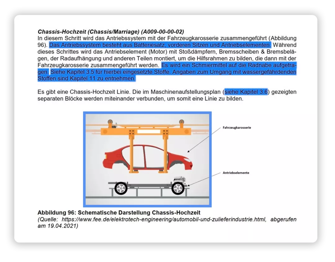 ▲Fig. 6.Tesla's Berlin factory is still combining the two in CTC mode.