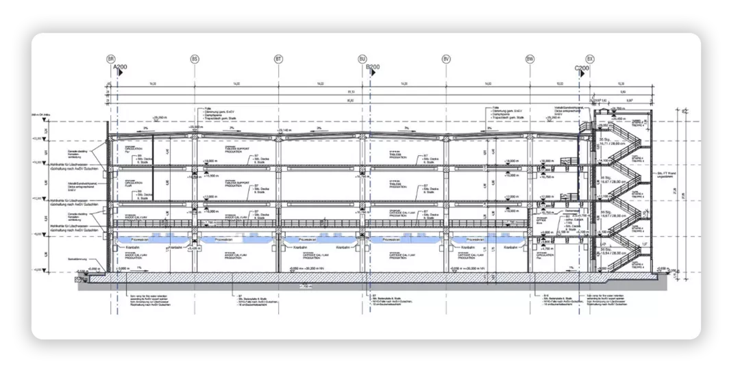 ▲Figure 10. Overview of Tesla Berlin factory's battery production layered layout