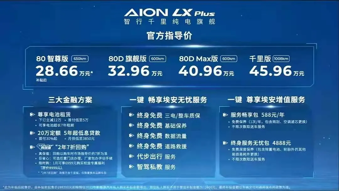 AION LX Plus Price