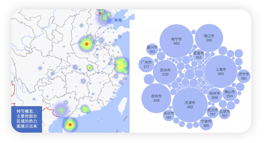 ▲ Figure 6. Hezhong's penetration rate is very good